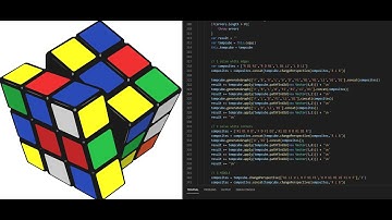 Rubiks cube solving algorithm code