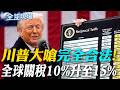 美國關稅政策升級
