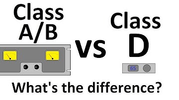 Class AB vs Class D- What