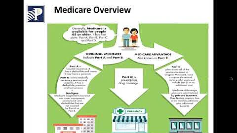 Planning for 2021 OEP and Beyond