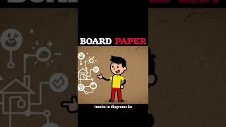 subscribe and comment   #board2027 #fyp #trendingréels #examwinner #motivation #studytips