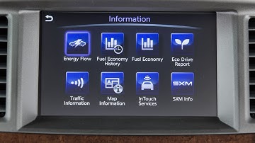 2018 INFINITI Q70 HEV - Fuel Economy History