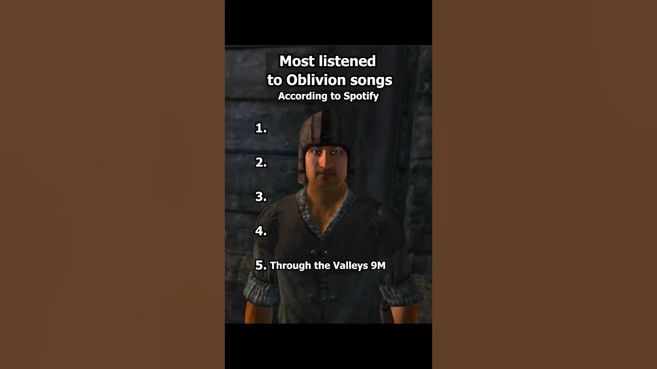 Oblivion Songs Ranked!! #oblivion #elderscrolls #videogamemusic Oblivion Songs Ranked!! #oblivion #elderscrolls #videogamemusic
