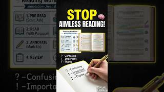 Help me! Annotations Cheat Sheet, American Government, classical conversations, Challenge 1