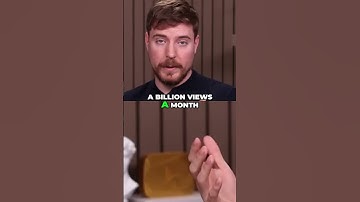 YouTube Analytics: Long Form vs. Shorts Views Explained #shorts