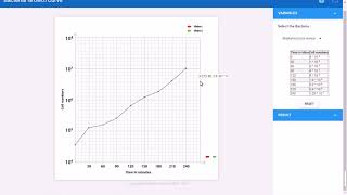 Bacteria Growth Curve (Simulation) - AA191669