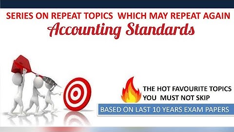 BHU B.COM ENTRANCE 2021 | #accountingstandards MCQs | As per new accounting standards | #bhu_bcom