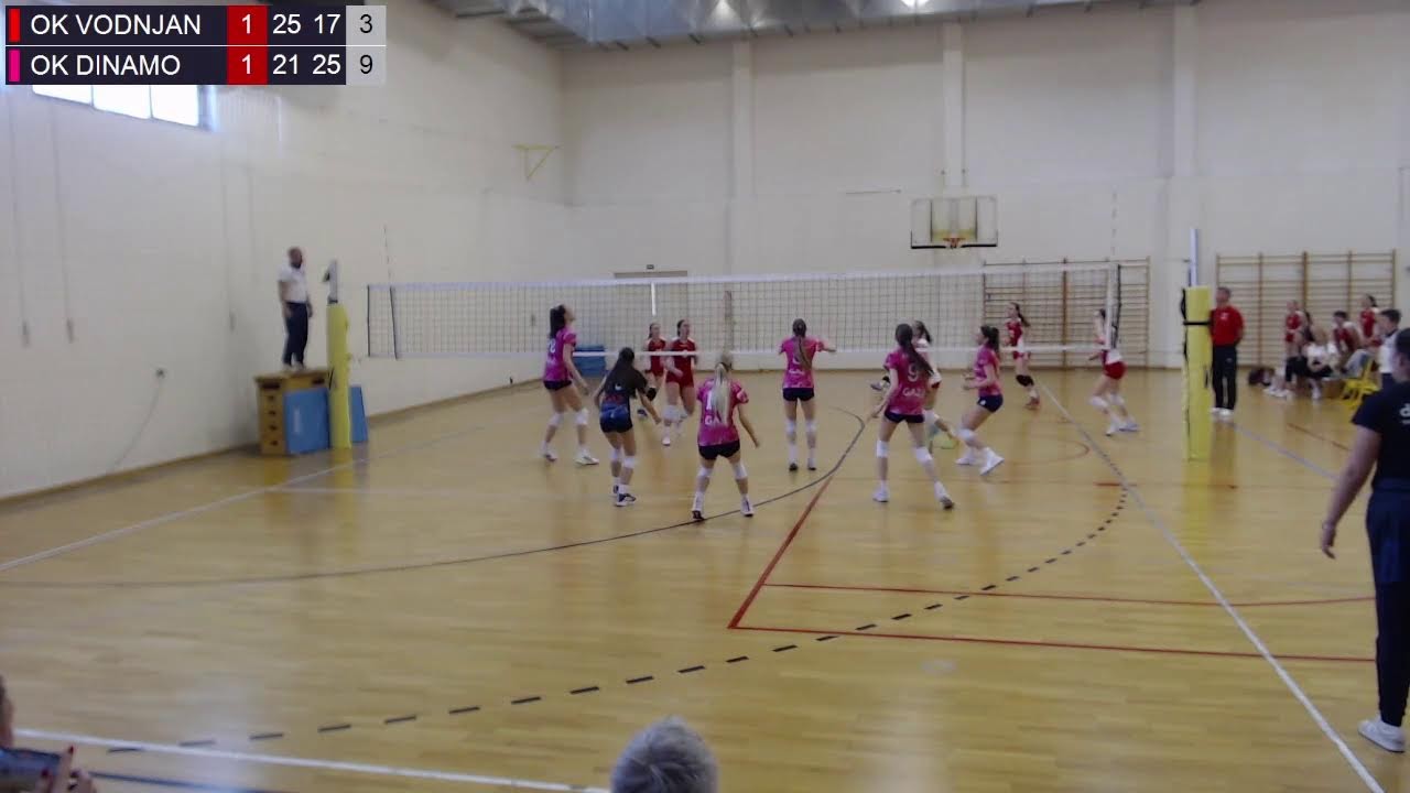 5.4.2025. PH MLAĐE KADETKINJE, GRUPA I, 1. DO 12. MJESTO, OK VODNJAN – OK DINAMO