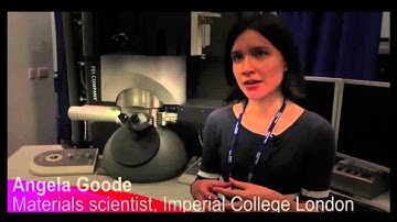 ʬ Creating The Perfect Lens With Metamaterials YouTube