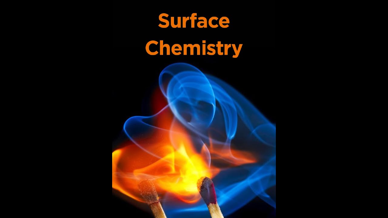 YCMOU PART -1 SURFACE CHEMISTRY - HETEROGENEOUS CATALYSIS