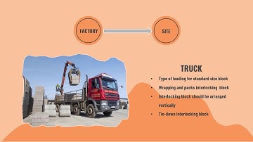 BLOCKWORK SYSTEM (IBS) - GROUP 4