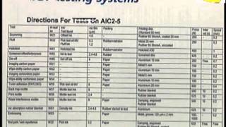 Introduction to IGT Universal Printability Tester