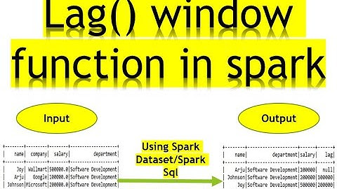 How to use lag() function in spark with example