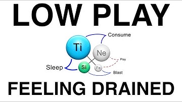 Low PLAY (De+Oe): Always feeling drained