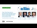 Knowledge 2022: Year 1 Success to Proactively Manage Tech, Risk & Compliance with ServiceNow IRM