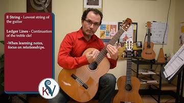 Bass Strings Continued - Beginner Classical Guitar