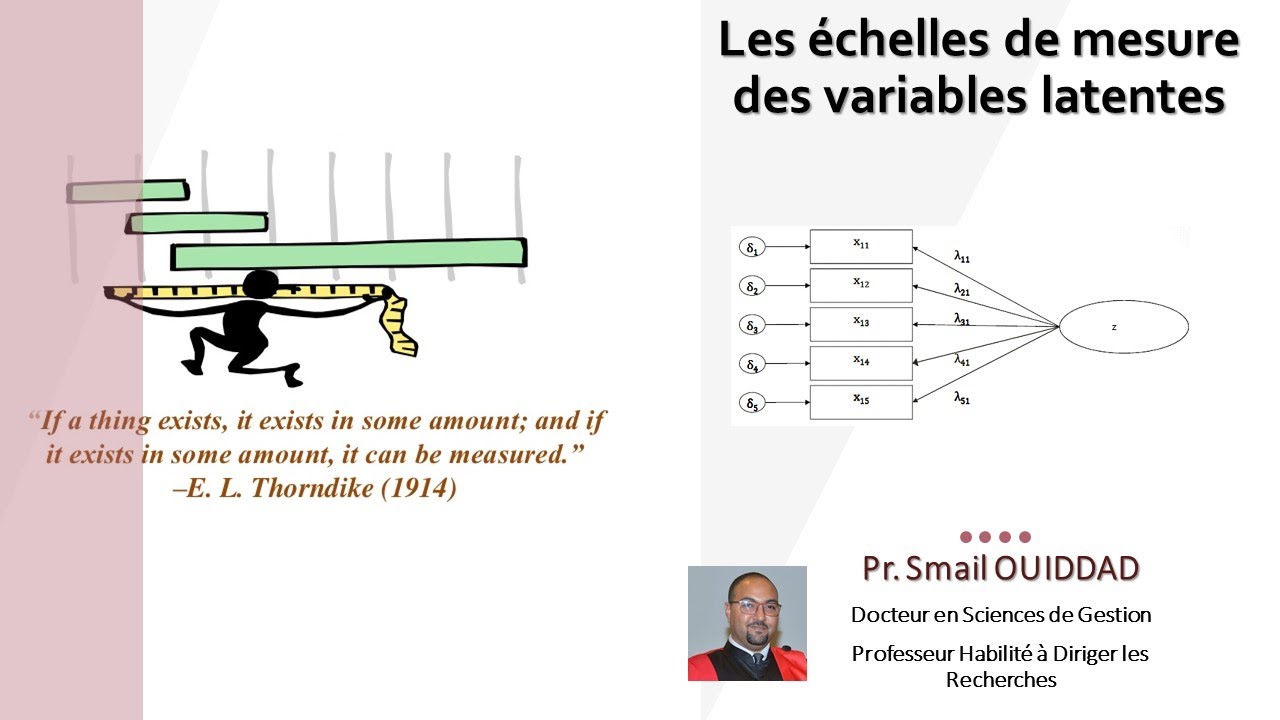 Les échelles de mesure des variables latentes - Etudes quantitatives