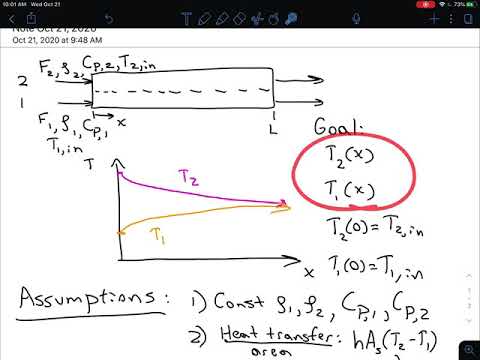 Differential balance on