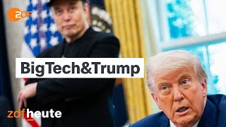 Ayn Rand & Die Tech-Elite In Den Usa Kulturzeit