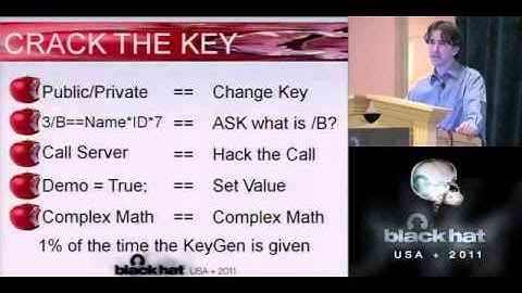 BlackHat 2011 - Hacking .net Applications