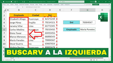 BuscarV hacia la IZQUIERDA en Excel (2 Métodos)