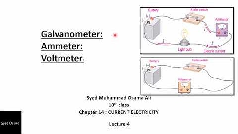 physics class 10 Galvanometer, ammeter, voltmeter