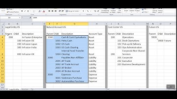 Chart of accounts in Oracle Fusion - Part 1