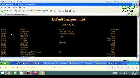 Penetration Testing Module 4 Part 3   Enumeration Default Password List Lab