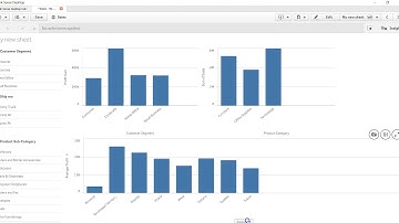 24 Alternative Measure in Qlik Sense - How to Group measures in Qlik Sense