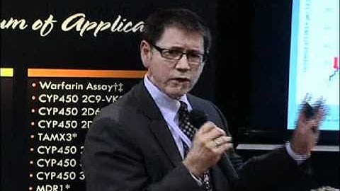 Clinical Relevance of HPV Genotyping Pt 1/2