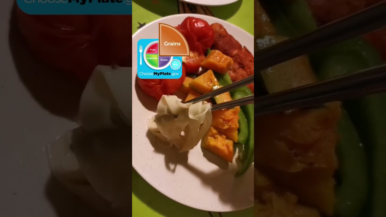 Measure your food portions with the Myplate method!