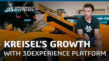 Kreisel Electric - Kreisel’s growth together with 3DEXPERIENCE - Dassault Systèmes
