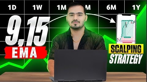 Scalping Strategy || 9 and 15 EMA strategy || The Trade Room || ENGLISH SUBTITLE || #banknifty