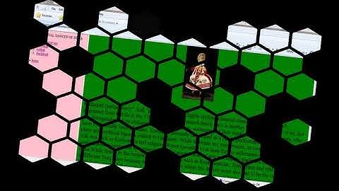 HTML Project on the topic - "DANCE"