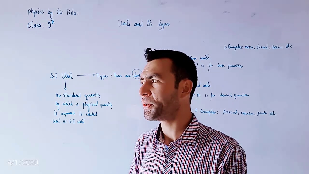 Units and its types by sir Fida - YouTube