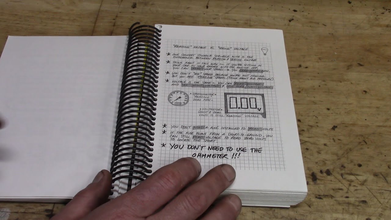 Изучите автомобильную электронику с помощью этой легко читаемой книги!