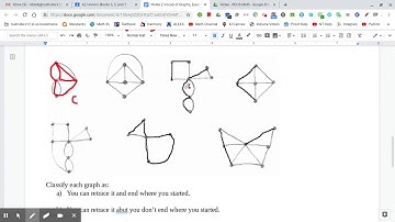 Finite Notes 2- Video 4- Vocabulary of Graph Theory