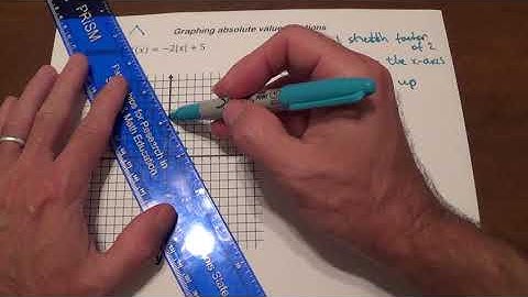 Graphing absolute value functions using transformations
