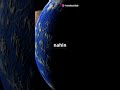 Mercury's Magnetic Mystery: Tiny Planet, Powerful Forces!🪐 #shorts #spacefacts #fact