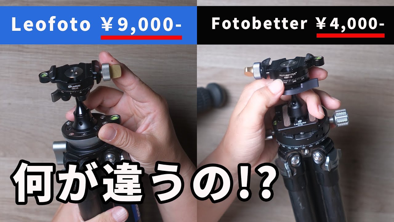 How to Use an Ultra-Compact and Lightweight Camera Head] The
