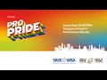 Virtual ProPride: Supporting 2SLGBTQIA+ Resurgence beyond Performative Allyship