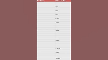 Sync WooCommerce Addresses in Sheets | Full Tutorial: https://youtu.be/B7110O6mm3A