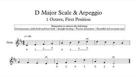 Violin | D Major Scale & Arpeggio | 1 Octave, First Position