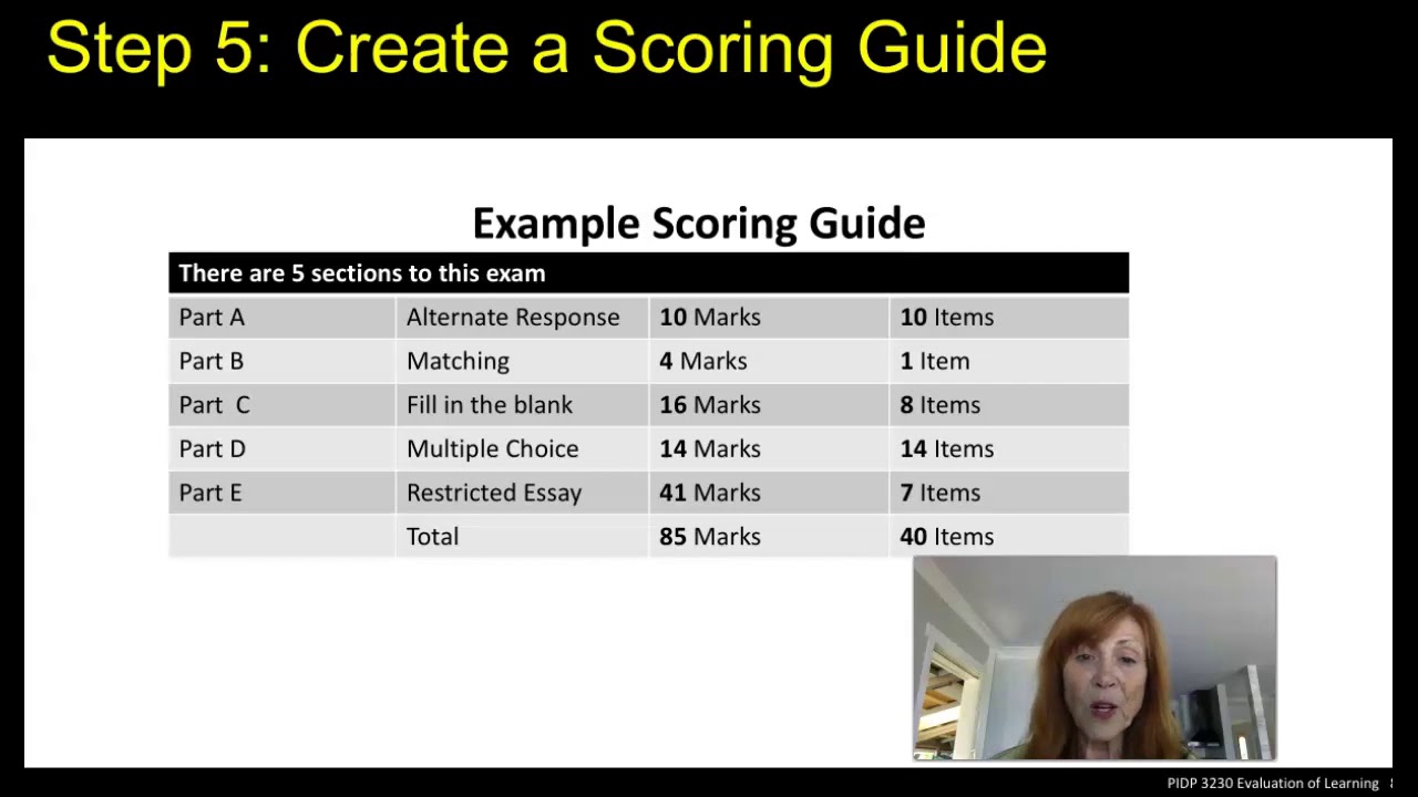step-5-create-a-scoring-guide-youtube