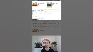 IN & EXISTS Semijoins - SQL in 60 seconds #shorts