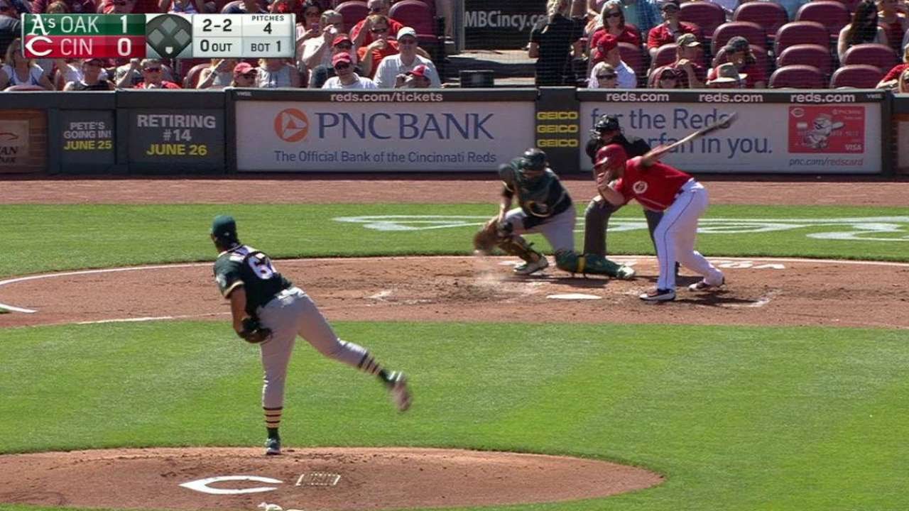 OAK@CIN: Mengden records first Major League strikeout