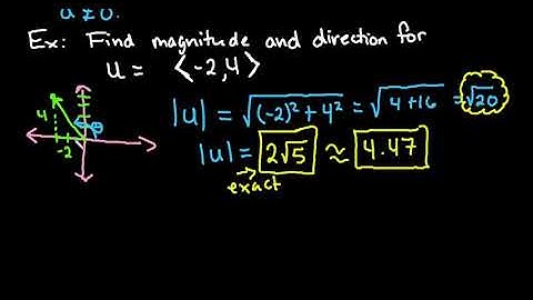 Find Magnitute and Direction Angle of a Vector