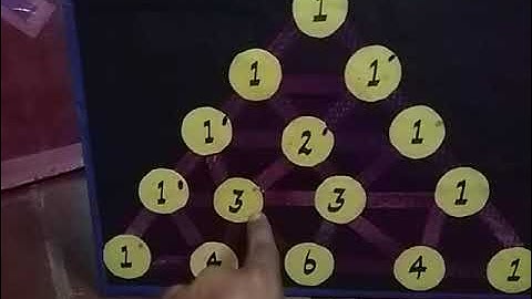 Fibonacci numbers sequence..with Pascal