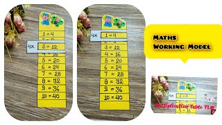 Maths Working Model.. Multiplication Table.