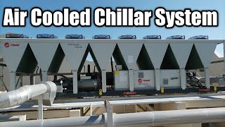 Air Cooled Chiller - How they work, working principle, Chiller basics.